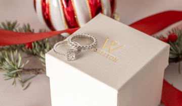 Gift ideas for Christmas